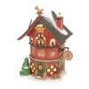 Department 56 North Poles Finest Wooden Toys Best